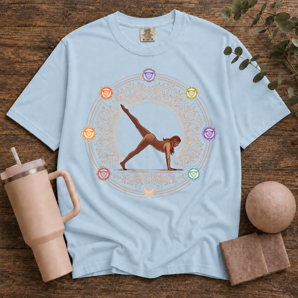 Chakras