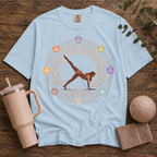 Chakras